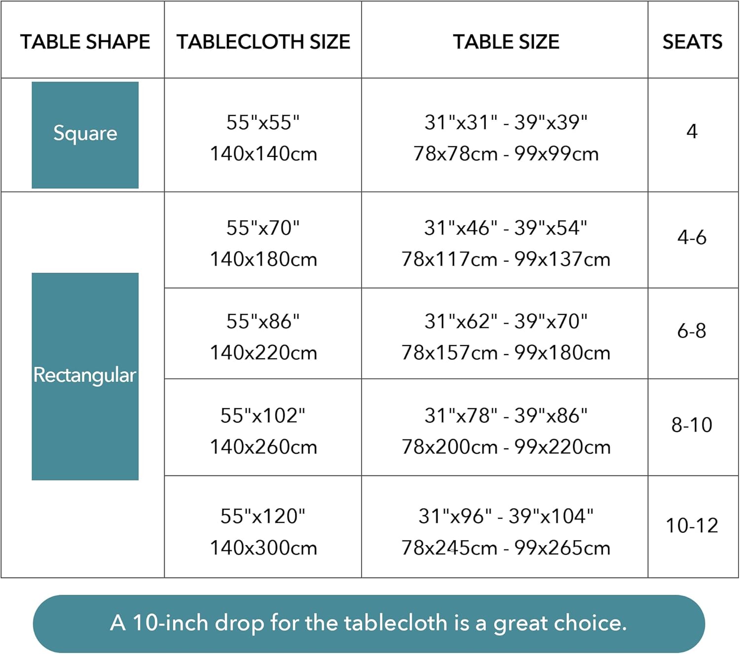 Oubonun Cotton Linen Tablecloth — Boho Tassel Farmhouse Style Waterproof Wipeable Dining Table Cover 140×178cm 4-6 Seats